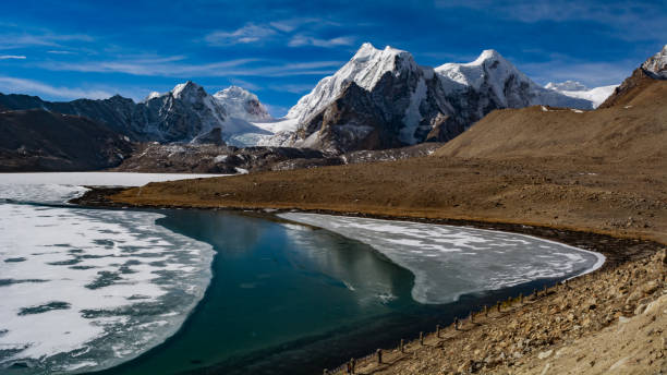 Gangtok and Tsomgo Lake Adventure