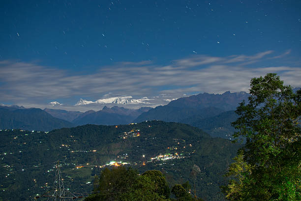  Gangtok City and Himalayan Highlights